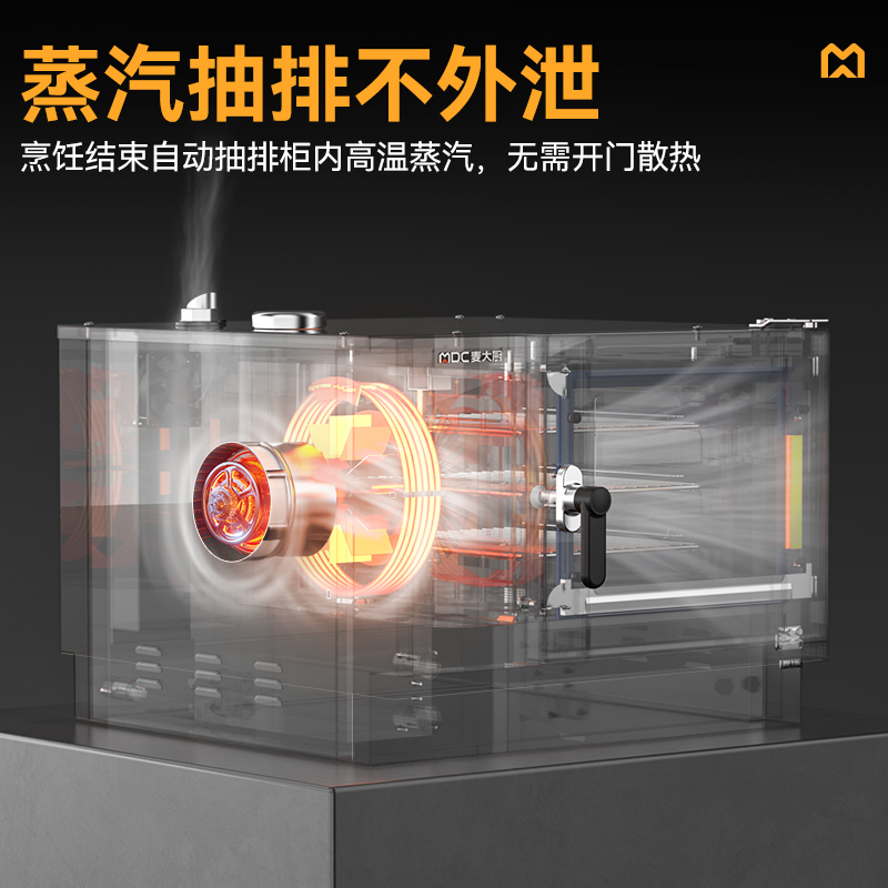 麦大厨ZKA19系列3层触屏式商用万能蒸烤箱4.2kW