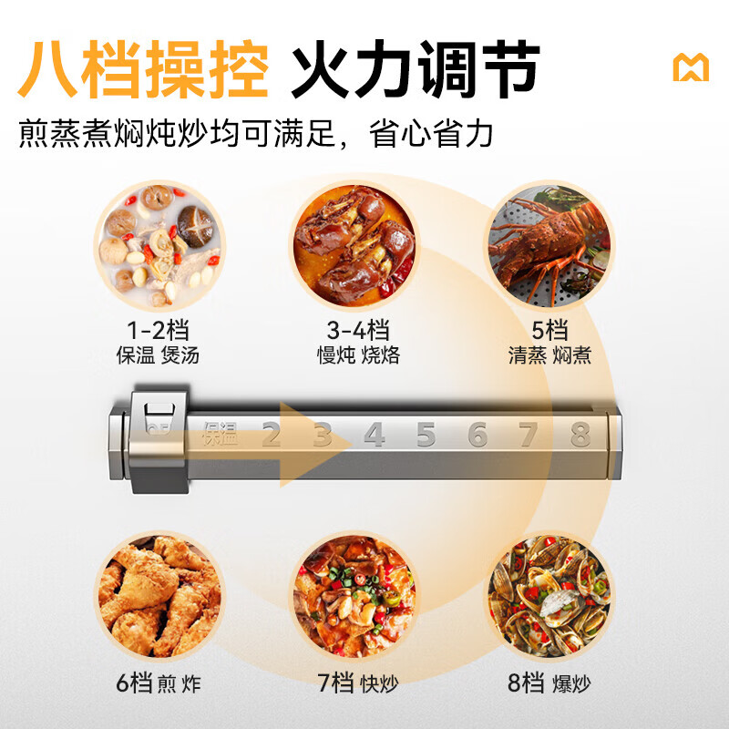 麦大厨工厂食堂大炒锅电磁炉升级款15KW单头酒店餐厅商用大炒炉