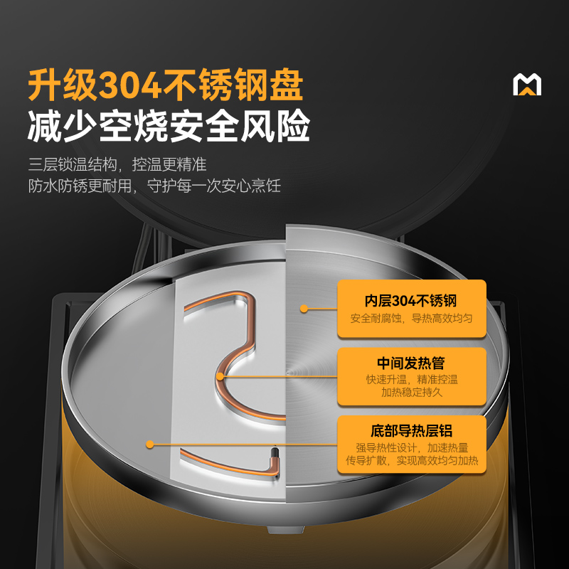 麦大厨220V食堂烙饼机数显标准款商用电饼铛(不锈钢5cm)