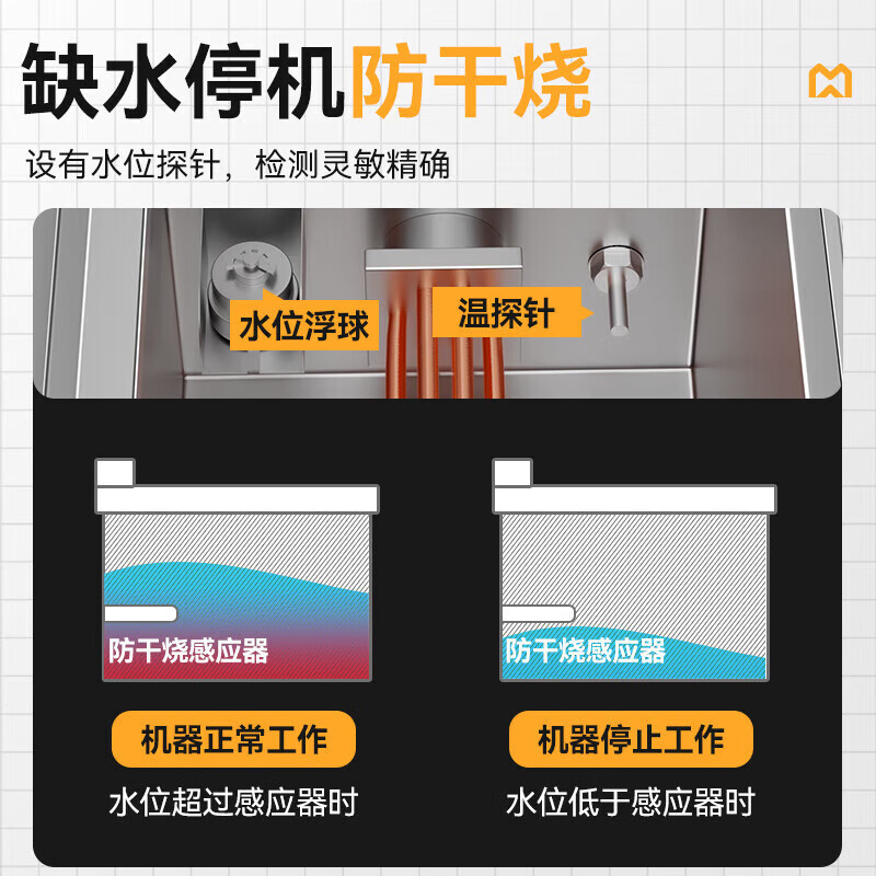 麦大厨双缸升级款电热6头18粉篱自动煮面炉商用