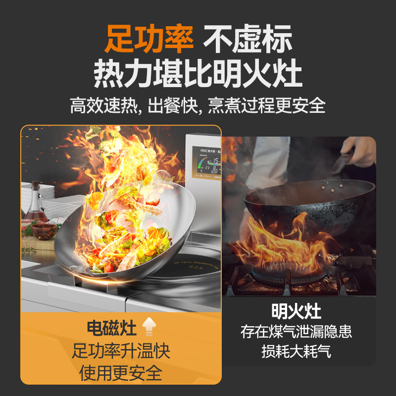 麦大厨旗舰款单头单尾小炒炉商用8-15kw