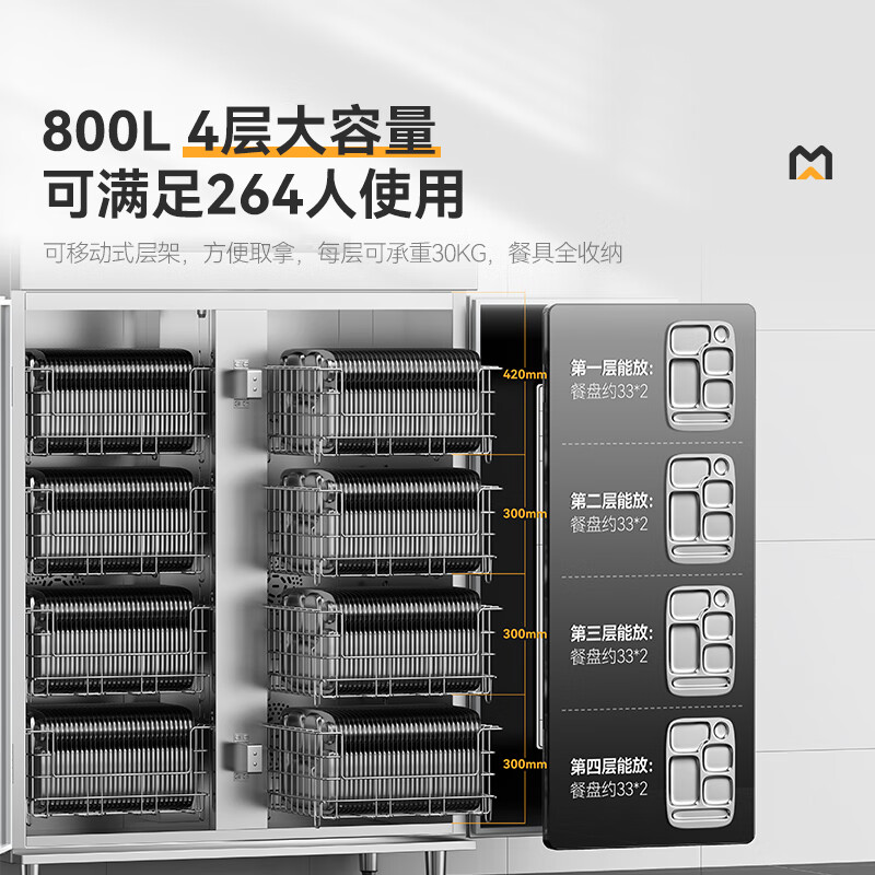 麦大厨智能电脑型双门单控4层热风循环高温蒸汽消毒柜7KW
