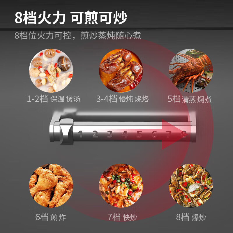 麦大厨食堂大火力电磁灶升级款单头无尾小炒炉商用15kw